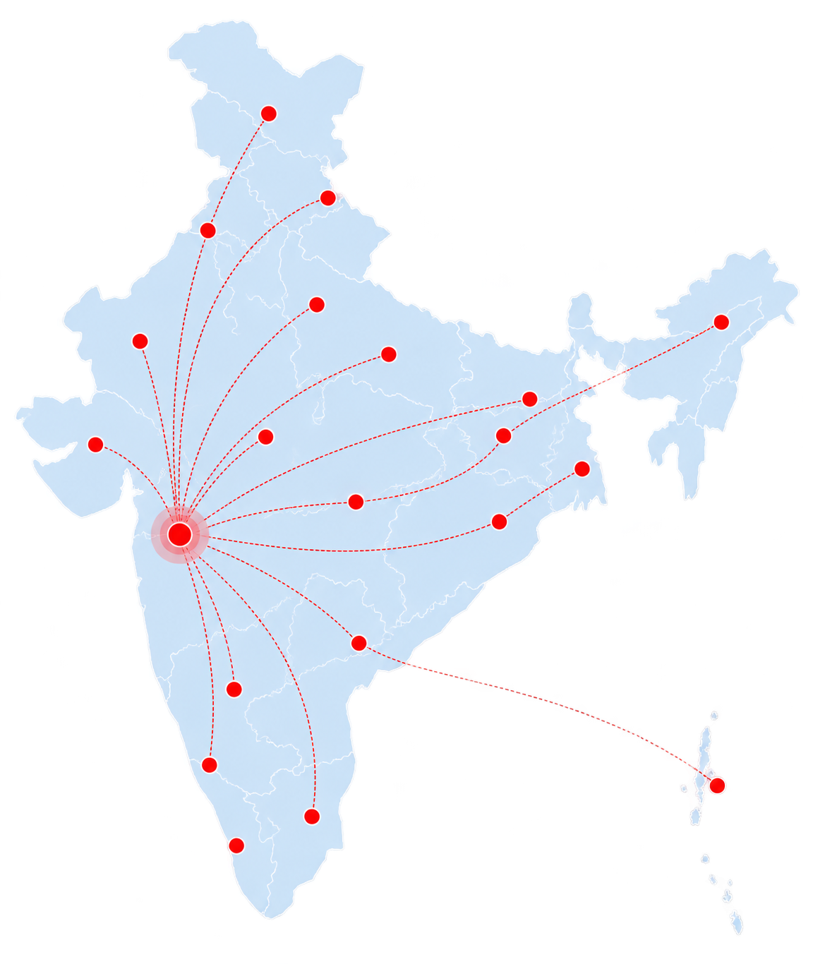 Pan India Logistics Network